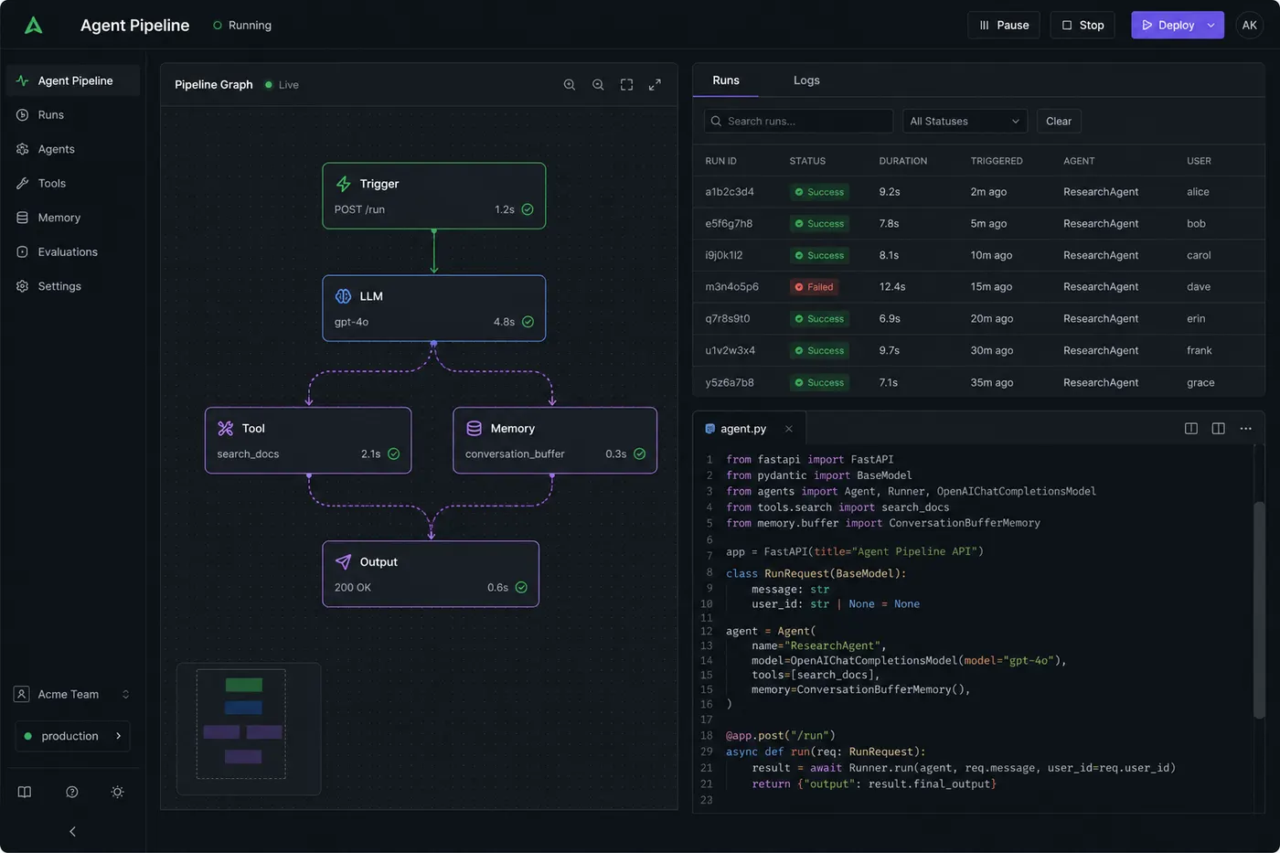I Built a Drag-and-Drop AI Agent Builder — Here's the Architecture