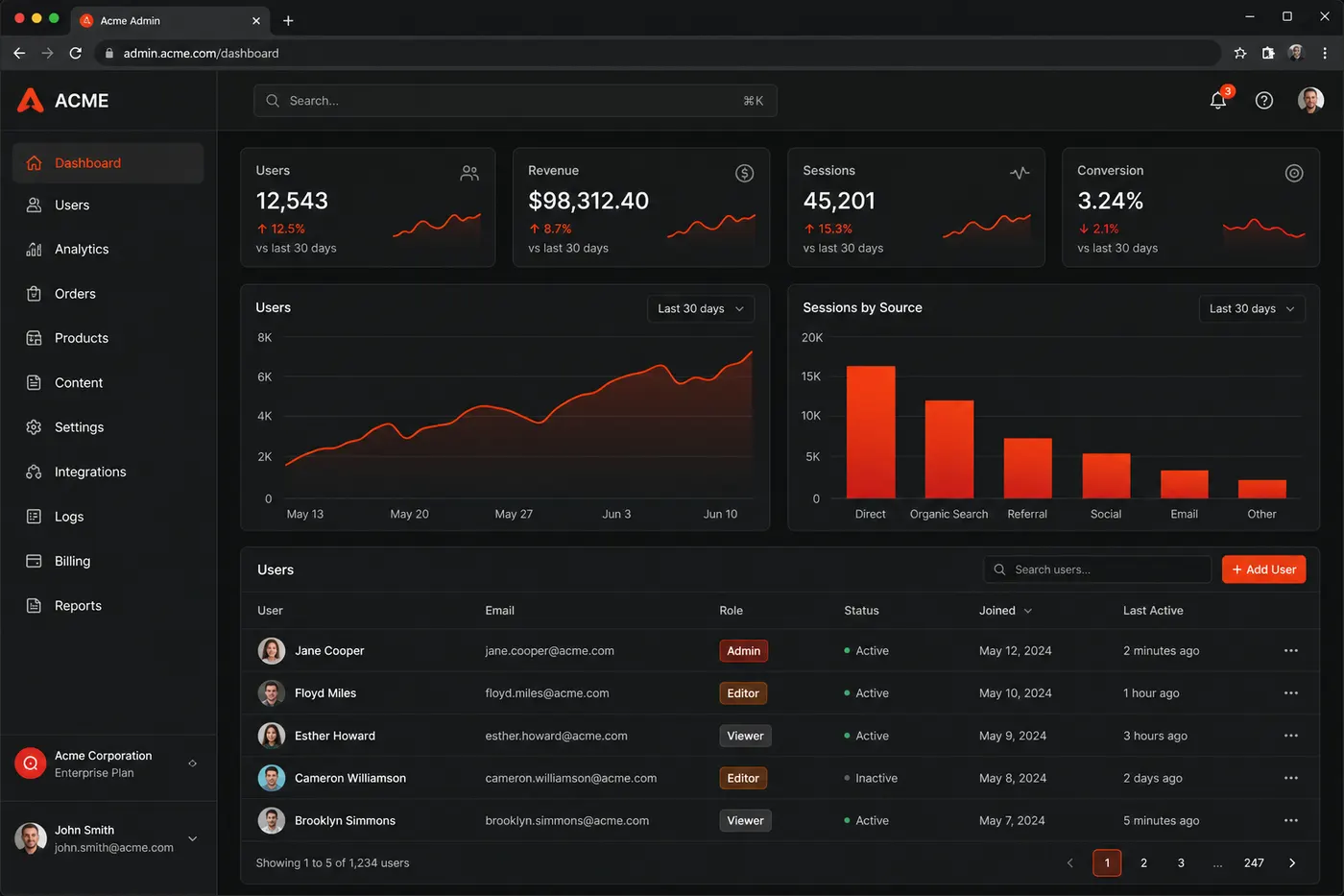 How to Architect a Multi-Tenant AI SaaS Without Losing Your Mind