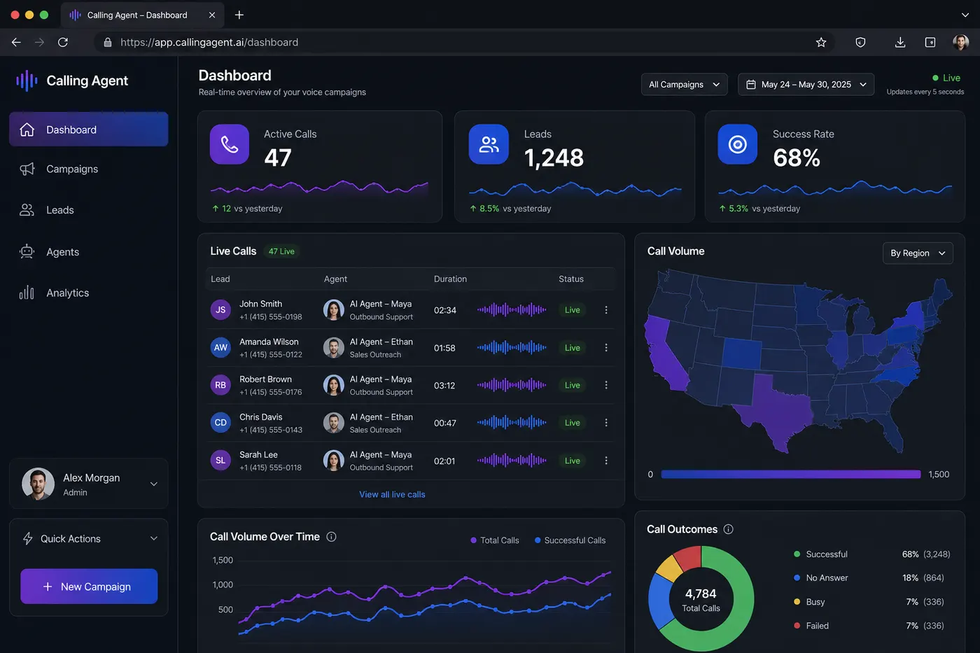 AI Voice Campaign Platform (Calling Agent) product mockup