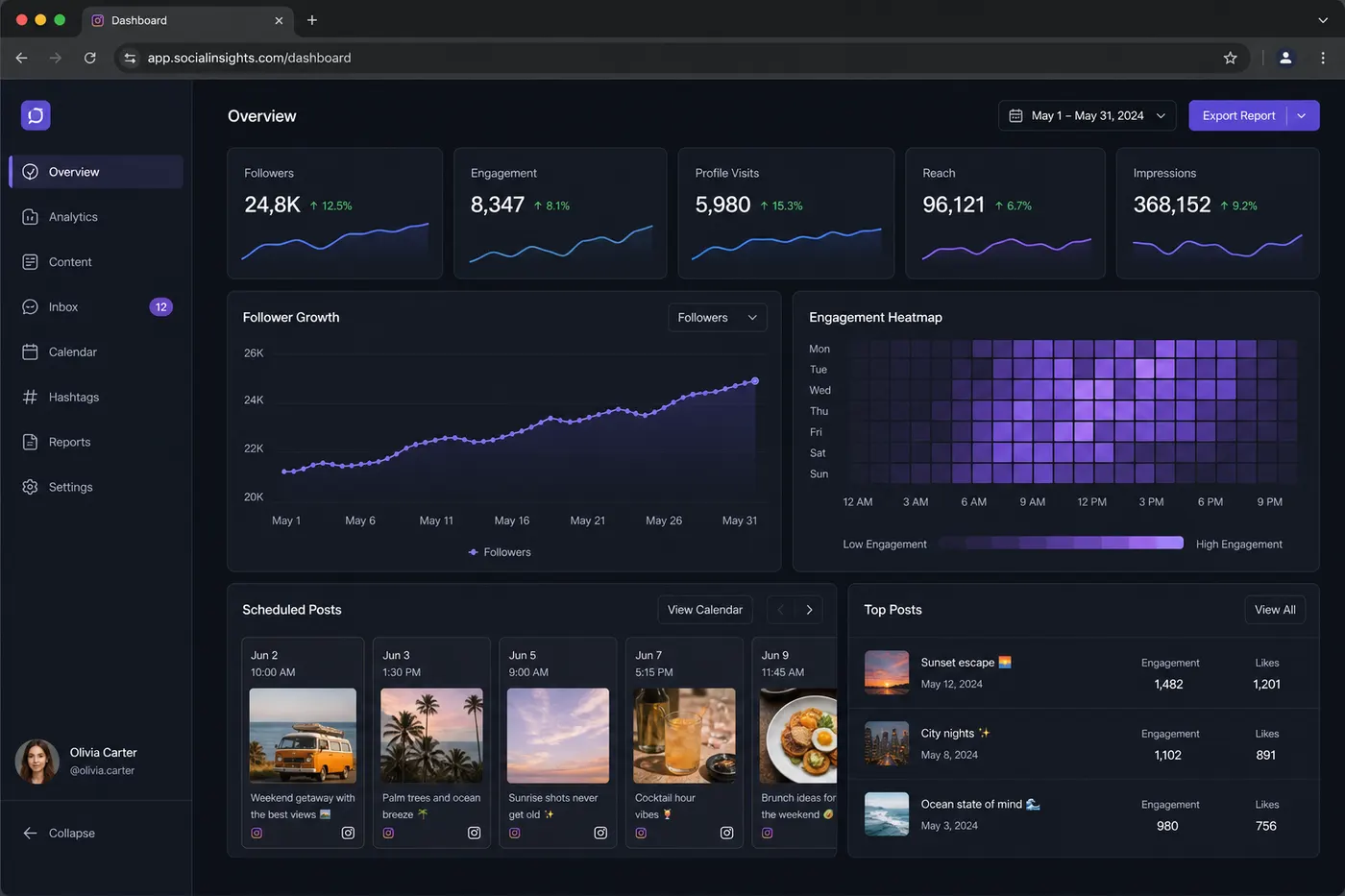 Social Media Dashboard product mockup